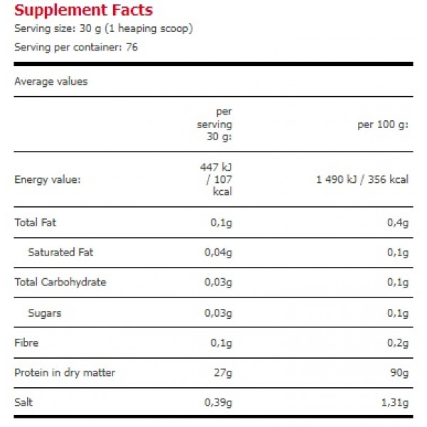 Сывороточный изолят (пробник), Amix, Gold Whey Protein Isolate - 30 г