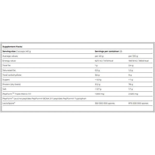 Протеин c говяжего белка, Amix, HydroBeef® High Class Proteins - 1 кг Протеин c говяжего белка, Amix, HydroBeef® High Class Proteins - 1 кг