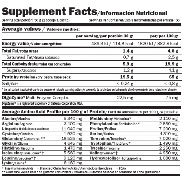 Сывороточный протеин с пищеварительными энзимами, Amix, Predator Protein - 30 г 