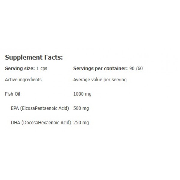 Риб'ячий жир з високим вмістом Омега-3, Amix, Fish Oil Omega 3 ( 500 мг/250 мг ) - 60 гель капс
