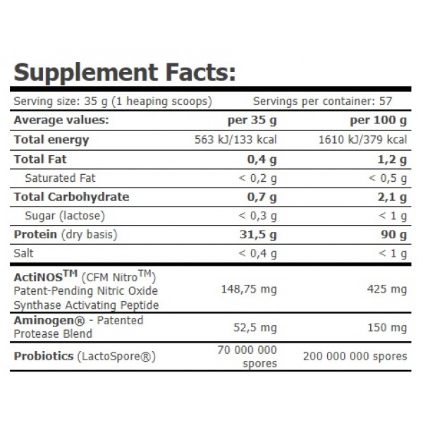 Сывороточный изолят с пробиотиками, Amix, MuscleCore® CFM Nitro Protein Isolate - 1 кг