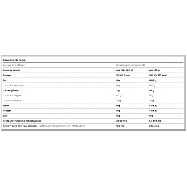 Креатин в жевательных таблетках, Amix, Performance Creatine Creapure 2500 мг- 60 таб