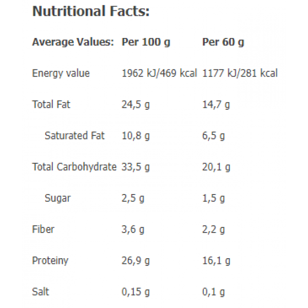 Протеиновый батончик без сахара, Amix, TiggerZero Multi-Layer Protein Bar - 60 г