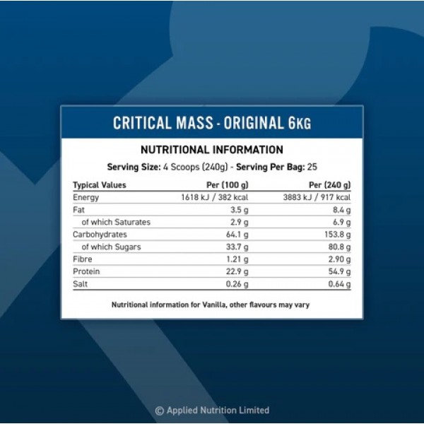 Калорийный гейнер на наборс массы, Applied Nutrition, Critical Mass Original - 6 кг 