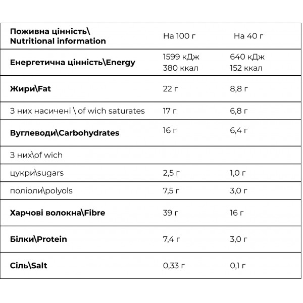 Батончик с кокосовой стружкой, FitWin, Coco Caramel - 40 г