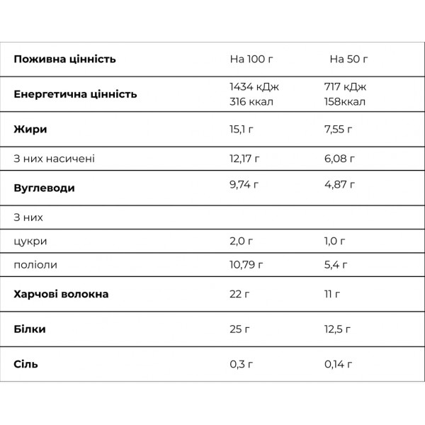 Низьковуглеводний батончик, FitWin, Crunch Bar 25% - 50 г