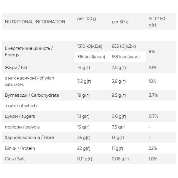 Батончик з рослинним білком, FitWin, Vegan Bar 20% - 50 г Батончик з рослинним білком, FitWin, Vegan Bar 20% - 50 г