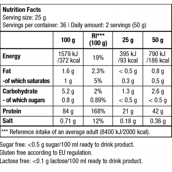 Сывороточный изолят пробник, BioTech USA, Iso Whey Zero - 25 г 