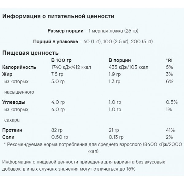 Сывороточный концентрат, MyProtein, Impact Whey Protein - 2,5 кг