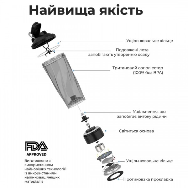 Шейкер спортивный электрический, Voltrx, VortexBoost - 600 мл - Синий 