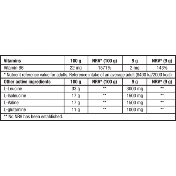 БЦАА аминокислоты 2-1-1 без сахара, BioTech USA, BCAA Flash Zero - 360 г