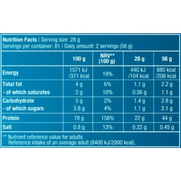 Сывороточный концентрат (пробник), BioTech USA, 100% PURE WHEY - 28 г