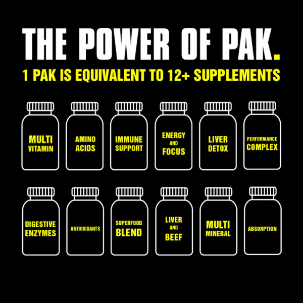 Порошковий вітамінний мікс, Universal Nutrition, Animal Pak powder - 342 г (EU)