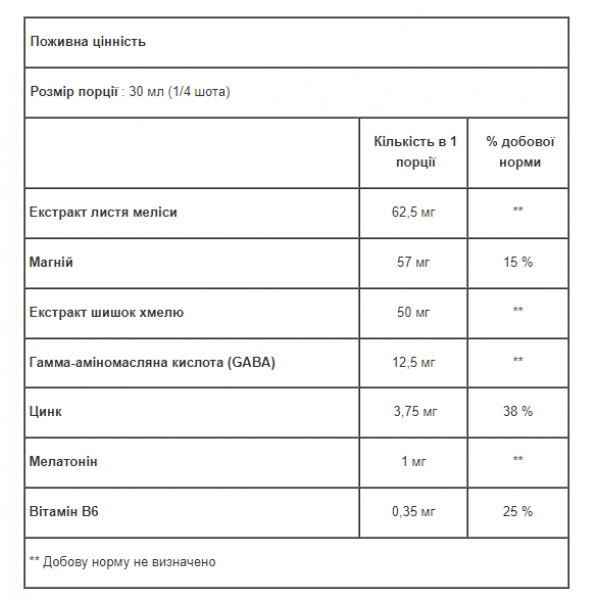 Шот для быстрого засыпания и улучшения качества сна, Fitness Authority, Słodkich Snów Shot - 120 мл 