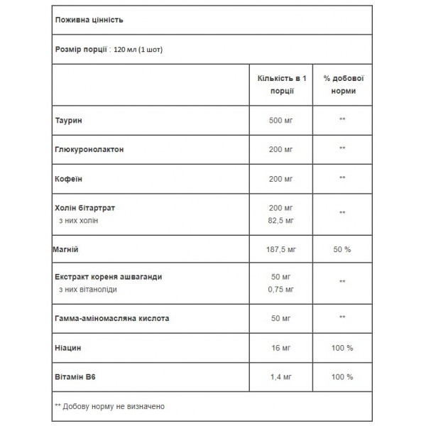 Энергетический шот, Fitness Authority, Strzał energii Shot - 120 мл