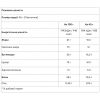 Белково-углеводный батончик, GoOn Nutrition, Wonder Protein bar - 45 г 