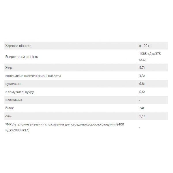 Протеин (концентрат сывороточный), GoOn Nutrition, Whey WPC - 450 г