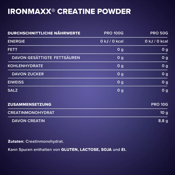 100% Креатин моногидрат, IronMaxx, Creatine Powder - 750 г