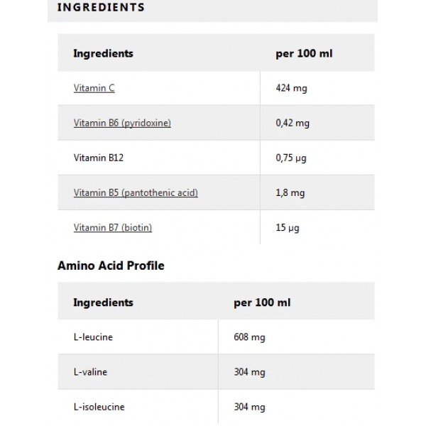 Напитоок ВСАА без сахара, IronMaxx, BCAA+Energy Zero Drink - 330 мл