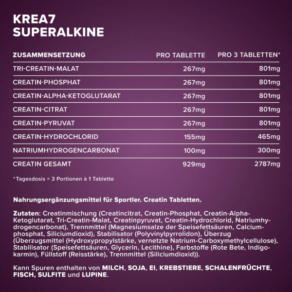 Креатиновий комплекс з натрієм, IronMaxx, Krea7 Superalkaline - 180 таб Креатиновий комплекс з натрієм, IronMaxx, Krea7 Superalkaline - 180 таб