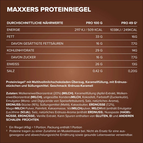 Протеїновий батончик без доданого сахара, IronMaxx, Maxxers - 49 г