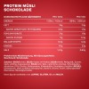 Протеиновые мюсли, IronMaxx, Protein Müsli - 2 кг