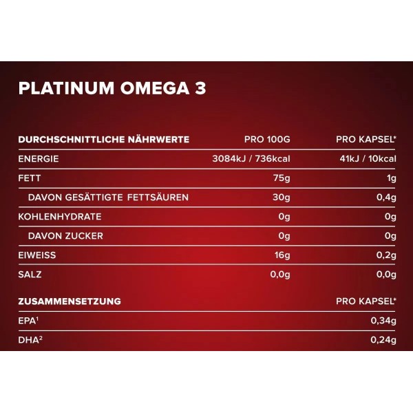 Омега-3 с повешенной концентрацией жирных кислот, IronMaxx, Platinum Omega 3 - 60 гель капс