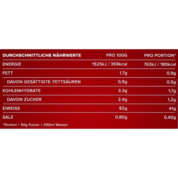 Сывороточный протеин, IronMaxx, Whey Zero - 908 г