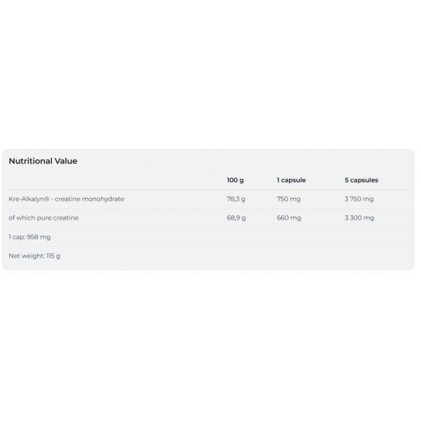 Кре-Алкалін, найкраща форма креатину, Nutrend, Kre-Alkalyn - 120 капс