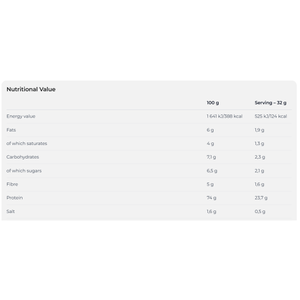 Протеїн сироватковий, Nutrend, Whey Core - 900 г Протеїн сироватковий, Nutrend, Whey Core - 900 г