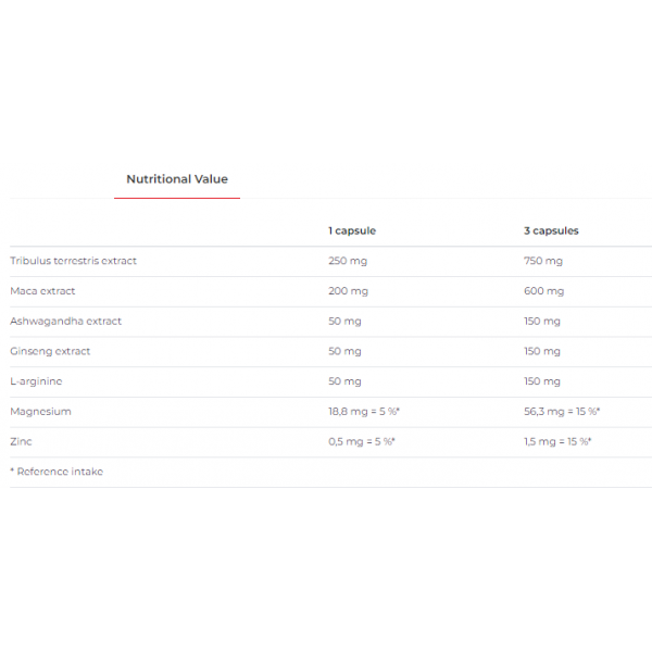 Повышение тестостерона, Nutrend, Test Bomb - 90 капс