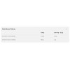 Креатин моногидрат без добавок, Nutrend, Creatine monohydrate - 300 г