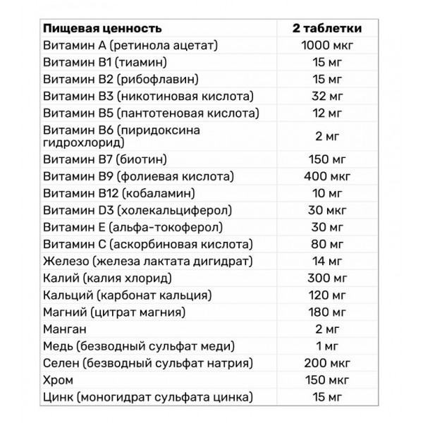 Базовые витамины и минералы, OstroVit, Vit&Min - 90 таб