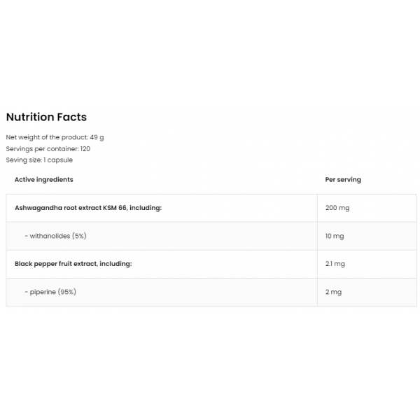 Ашваганда + Черный перец, OstroVit, KSM-66 Ashwagandha® VEGE - 120 капс