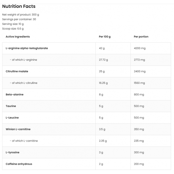 Формула перед тренировкой, OstroVit , PUMP Pre-Workout Formula - 500 г