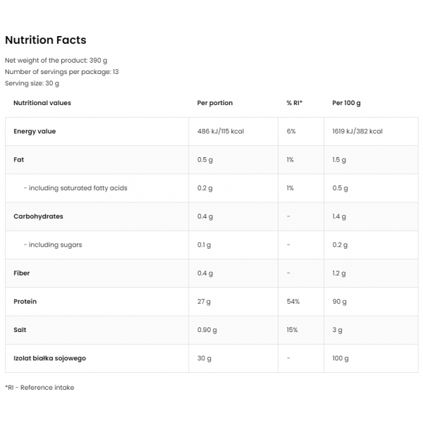 Протеин соевый изолят, OstroVit, Soy Protein Isolate (Vegan) - 390 г