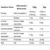 Сывороточный изолят, Quamtrax, Whey Isolate - 700 г