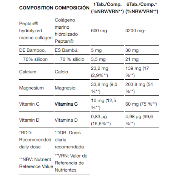 Морской коллаген с витаминами и минералами, Quamtrax, Marine Collagen Plus - 120 таб