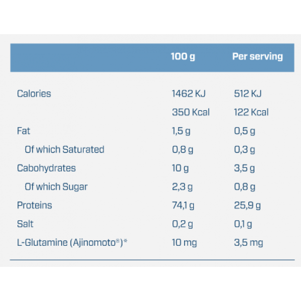 Казеиновый протеин, Quamtrax, 100% Casein - 500 г 