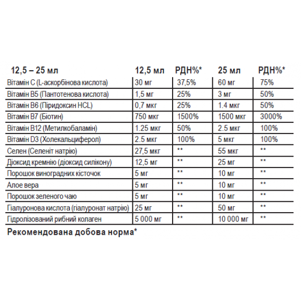 Рыбный коллаген + Гиалуроновая кислота, Sporter, Collagen 200000 (fish) (sugar free) - 500 мл