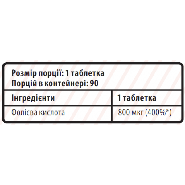 Фолиевая кислота 800 мкг (витамин В9), Sporter, Folic Acid 800 мкг - 90 таб