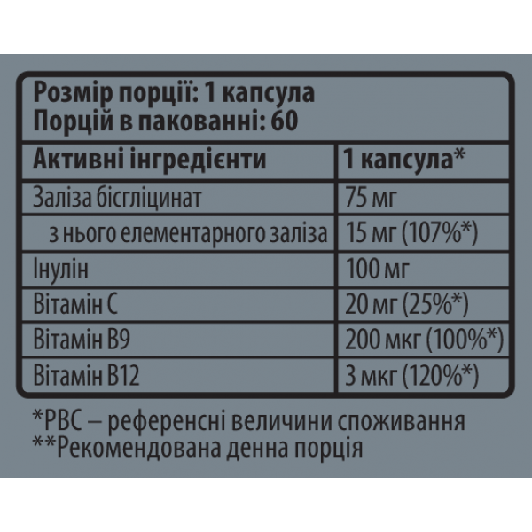 Комплекс з бісгліцинатом заліза, Sporter, 4 Iron complex - 60 капс