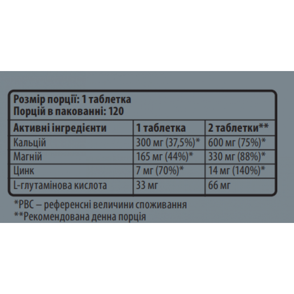 Кальцій Магній Цинк, Sporter, Calcium Magnesium Zinc - 120 таб