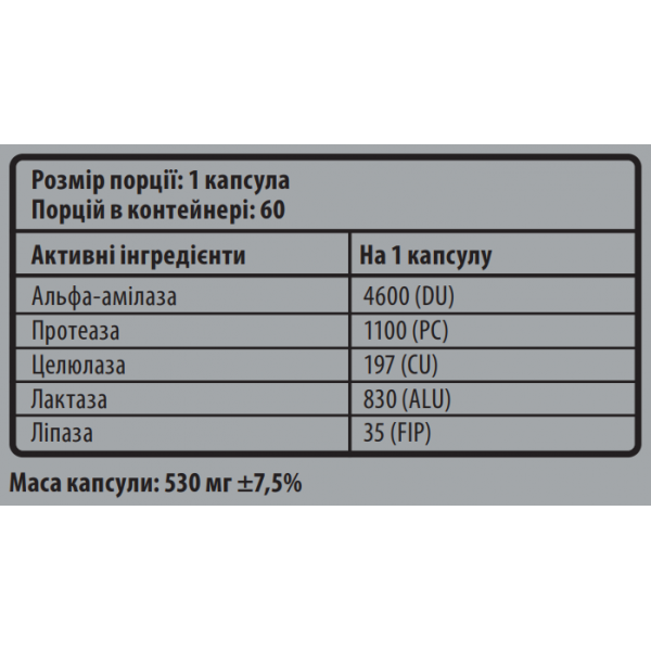 Пищевые ферменты, Sporter, Enzyme+ - 60 капс