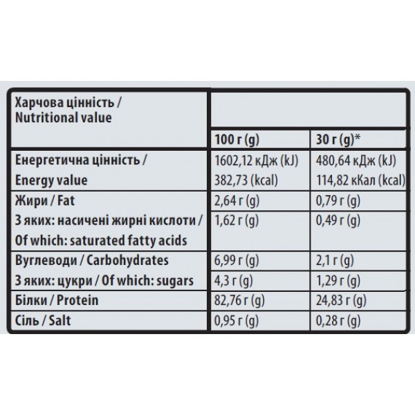 Протеин изолят сывороточного белка, Sporter, 100% Isolate - 1,8 кг 