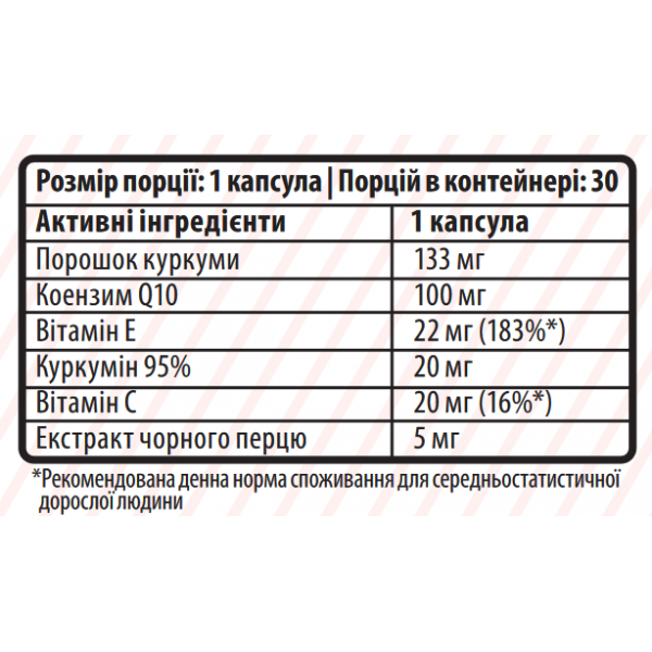 Коэнзим Q10 100 мг + Куркумин, Sporter, Coenzyme Q10 -100 мг + Curcumin - 30 капс