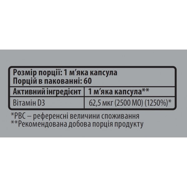 Вітамін Д3 (холекальциферол), Sporter, Vitamin D3 2500 MО - 60 гель капс