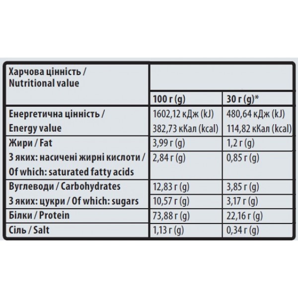 100% Сироватковий протеїн, Sporter, 100% Standart Whey - 2 кг