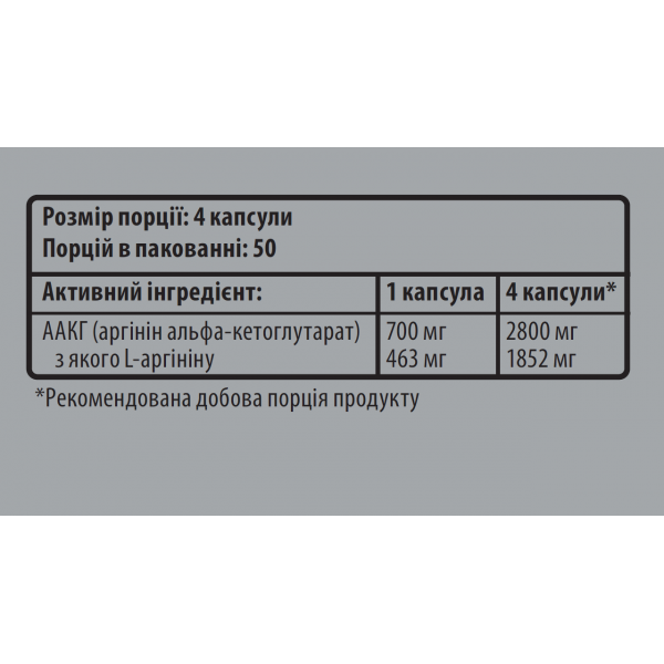 Аргінін 700 мг (альфа-кетоглутарат), Sporter, AAKG - 200 капс Аргінін 700 мг (альфа-кетоглутарат), Sporter, AAKG - 200 капс