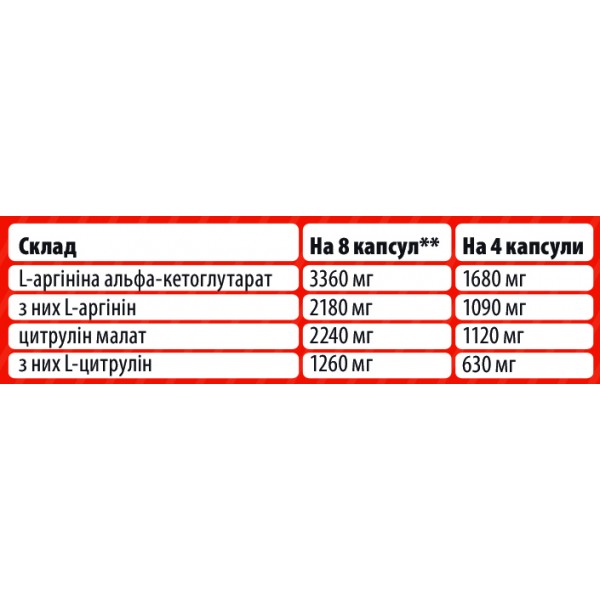 Аргинин альфа-кетоглютарат с цитруллином, Sporter, AAKG + Citrulline Malate - 120 капс